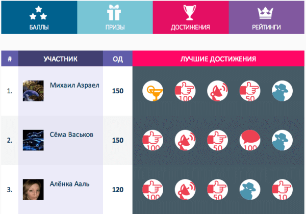 Рисунок 2.png